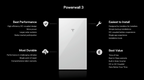 Tesla Powerwall 3 Thuisbatterij