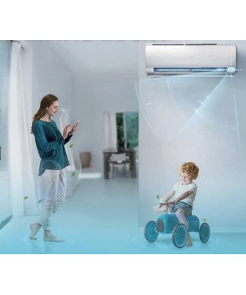 Haier Flexis energielabel