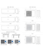 Haier Flexis afmetingen
